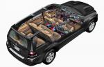 Mercedes-Benz GL-Class 2007 года